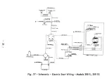 Preview for 21 page of MASSEY FERGUSON Ski Whiz 300S Manual