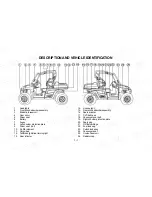 Preview for 19 page of Massimo Motor 800UTV-EC User Manual