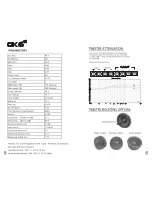 Preview for 7 page of Massive Audio CK5 Stage III User Manual