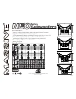 Preview for 1 page of Massive Audio NEO 8 Specification