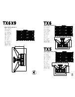 Предварительный просмотр 8 страницы Massive Audio Turner TK5 User Manual