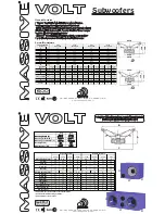 Preview for 1 page of Massive Audio V104 Specification