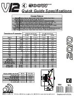 Massive Audio V12 500W Quick Manual предпросмотр