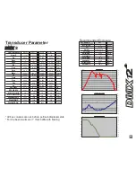 Preview for 5 page of Massive DMX12 Stage 2 User Manual