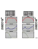 Preview for 6 page of Massive DMX12 Stage 2 User Manual