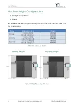 Preview for 11 page of MASSIVit 1800 Series Site Preparation Manual