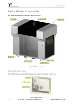 Preview for 12 page of MASSIVit 1800 Series Site Preparation Manual