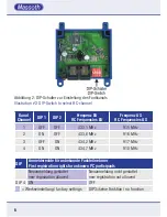 Preview for 6 page of Massoth 8132001 User Manual