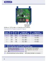 Предварительный просмотр 6 страницы Massoth 8132001 User Manual