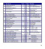 Предварительный просмотр 17 страницы Massoth 8150001 Manual