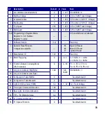 Предварительный просмотр 39 страницы Massoth 8150001 Manual