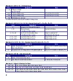 Предварительный просмотр 42 страницы Massoth 8150001 Manual