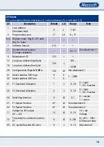 Предварительный просмотр 15 страницы Massoth 8156501 Manual