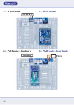 Preview for 14 page of Massoth 8176001 Manual