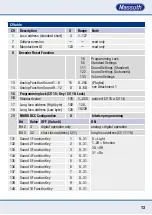 Предварительный просмотр 13 страницы Massoth 8293001 Manual