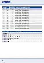 Предварительный просмотр 16 страницы Massoth 8293001 Manual