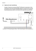 Предварительный просмотр 20 страницы Massoth DiMAX 1203B Manual