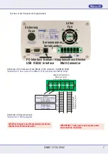 Предварительный просмотр 7 страницы Massoth DiMAX 1210Z Manual