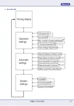 Preview for 13 page of Massoth DiMAX 1210Z Manual