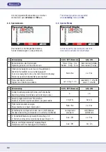 Preview for 38 page of Massoth DiMAX Navigator Manual