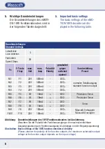 Preview for 6 page of Massoth eMOTION 10FX Manual