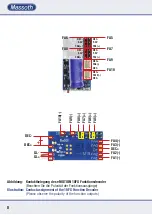 Предварительный просмотр 8 страницы Massoth eMOTION 10FX Manual