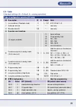 Предварительный просмотр 23 страницы Massoth eMOTION 10FX Manual