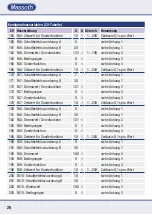 Preview for 26 page of Massoth eMOTION 10FX Manual