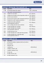 Preview for 31 page of Massoth eMOTION 10FX Manual