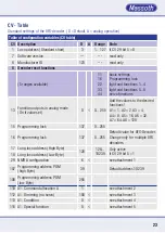 Preview for 23 page of Massoth eMOTION 8FL Manual