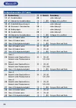 Предварительный просмотр 24 страницы Massoth eMOTION 8FS Manual