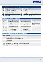 Preview for 27 page of Massoth eMOTION 8FS Manual