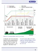 Preview for 19 page of Massoth eMOTION L Configuration Manual