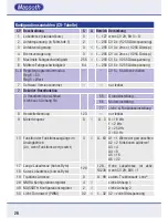 Preview for 26 page of Massoth eMOTION L Configuration Manual