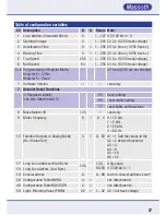 Preview for 27 page of Massoth eMOTION L Configuration Manual