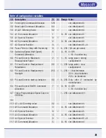 Preview for 29 page of Massoth eMOTION L Configuration Manual