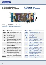 Preview for 10 page of Massoth eMOTION LS User Manual