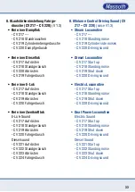 Preview for 33 page of Massoth eMOTION LS User Manual