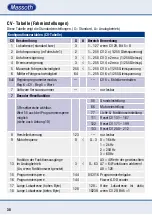 Preview for 38 page of Massoth eMOTION LS User Manual