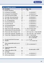 Предварительный просмотр 41 страницы Massoth eMOTION LS User Manual