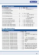 Preview for 43 page of Massoth eMOTION LS User Manual