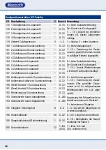 Preview for 46 page of Massoth eMOTION LS User Manual