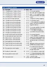 Предварительный просмотр 47 страницы Massoth eMOTION LS User Manual