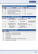 Preview for 61 page of Massoth eMOTION S Installation Manual