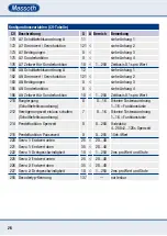 Preview for 26 page of Massoth eMOTION XL II PluG Loco Manual