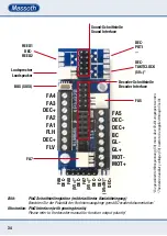 Предварительный просмотр 34 страницы Massoth eMOTION XL II PluG Loco Manual