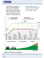 Предварительный просмотр 14 страницы Massoth eMOTION XL II Configuration Manual