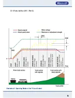 Preview for 15 page of Massoth eMOTION XL II Configuration Manual