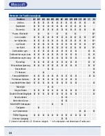 Preview for 24 page of Massoth eMOTION XL II Configuration Manual