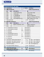 Preview for 28 page of Massoth eMOTION XL II Configuration Manual